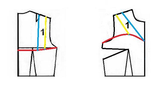 آموزش دوخت لباس مجلسی
