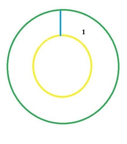 آموزش دوخت لباس مجلسی