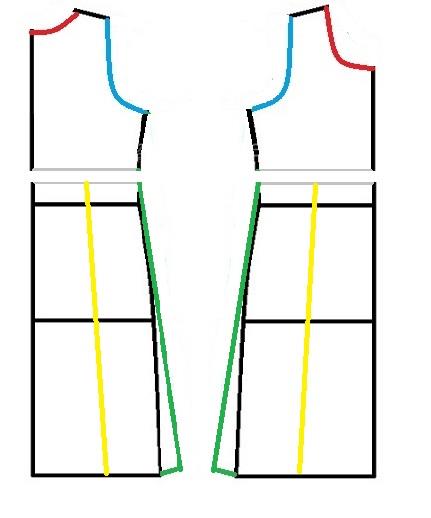 آموزش خیاطی لباس کودک