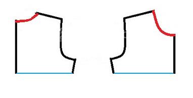 آموزش خیاطی لباس کودک