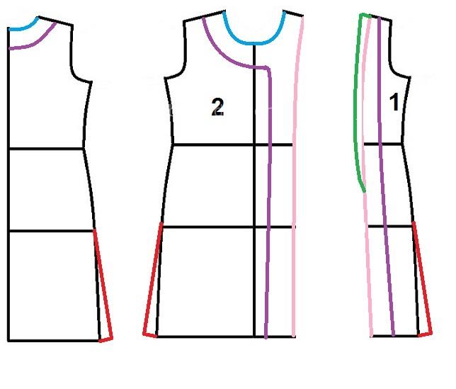 آموزش دوخت مانتو