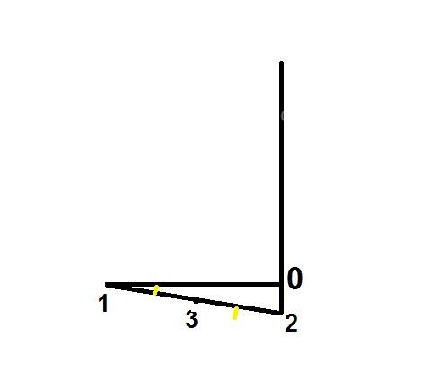 آموزش دوخت پالتو 