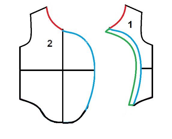 آموزش دوخت سیسمونی نوزاد