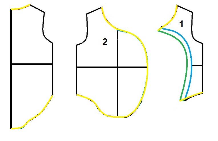 آموزش دوخت سیسمونی نوزاد