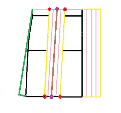 آموزش خیاطی لباس کودک