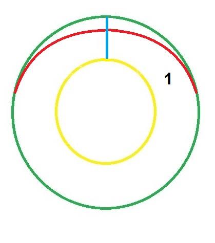 آموزش دوخت لباس مجلسی