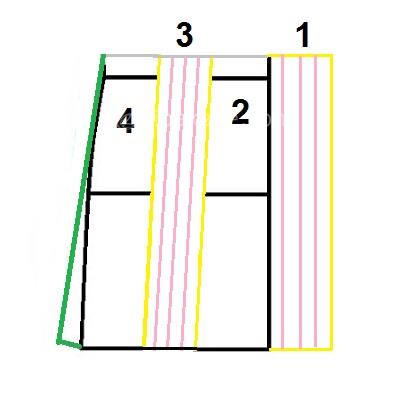 آموزش خیاطی لباس کودک