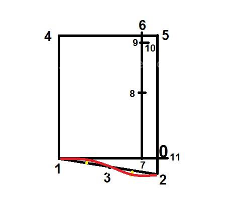 آموزش دوخت پالتو 