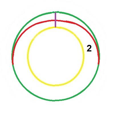 آموزش دوخت لباس مجلسی