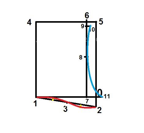 آموزش دوخت پالتو 