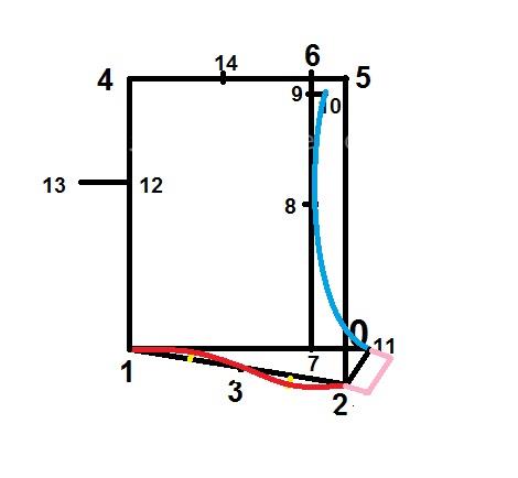 آموزش دوخت پالتو 