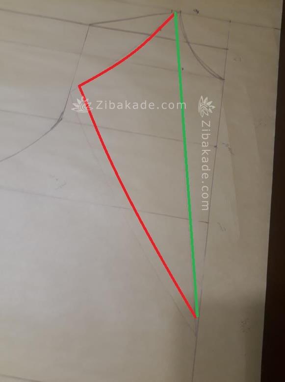 پرسش و پاسخ خیاطی
