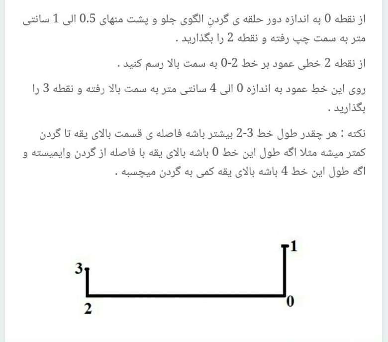 آموزش دوخت مانتو