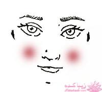 5 روش برای رژگونه زدن