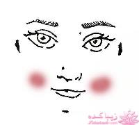 5 روش برای رژگونه زدن