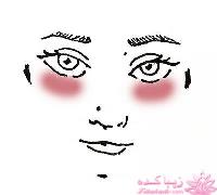 5 روش برای رژگونه زدن