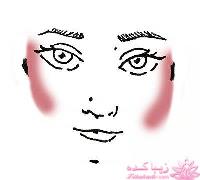 5 روش برای رژگونه زدن