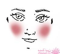 5 روش برای رژگونه زدن